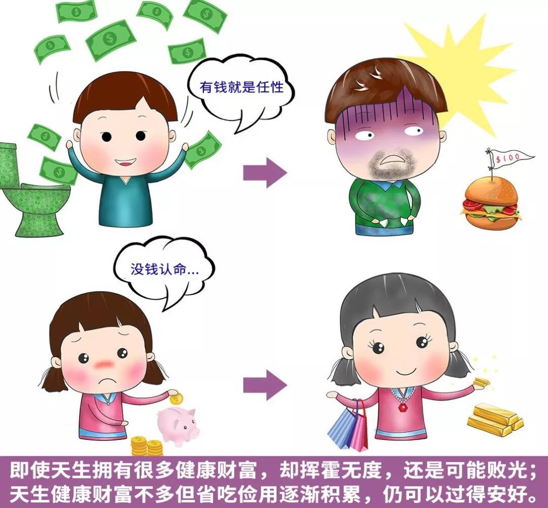 常吃盐酥鸡 会死于大肠癌 没有直接的因果关系 基因