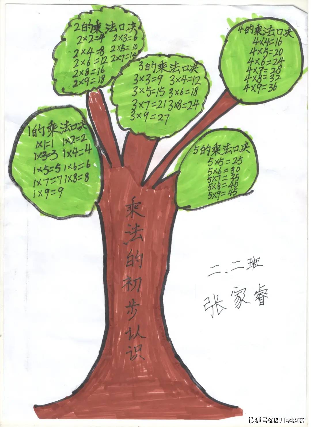 教育|洪雅县第一小学校：作业巧设计 提质助“双减”