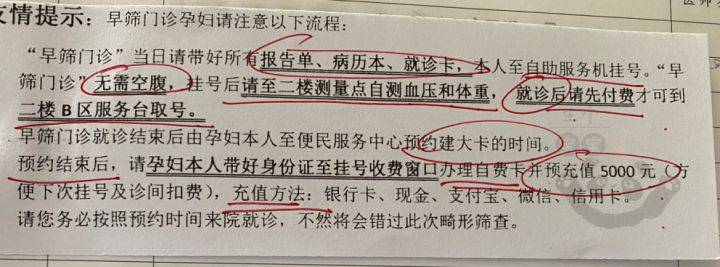 給醫生看了之前在其他醫院及社區醫院的檢查單(b超 抽血 尿檢的單子)