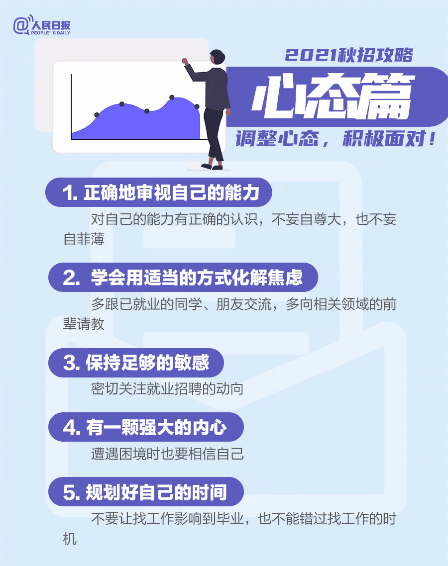 三坐标招聘_三坐标内部的零件(3)