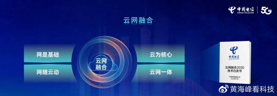 中国电信柯瑞文最新演讲：云网融合，数智相生（附PPT）