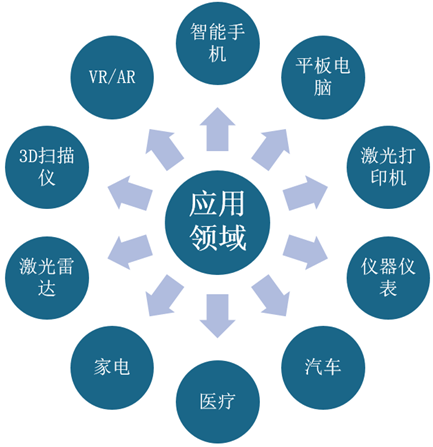 07ac6cd059cc4699af4359b207f04991.png
