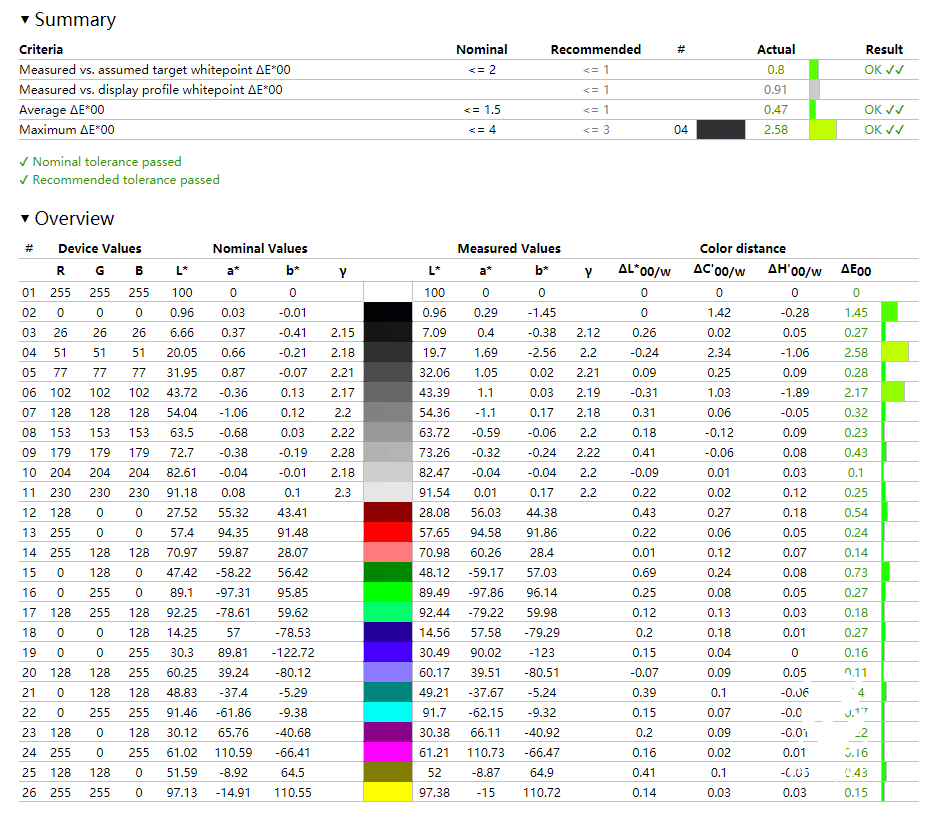 让人眼馋的精准色彩！松下TH-75JX900C高画质大屏电视体验