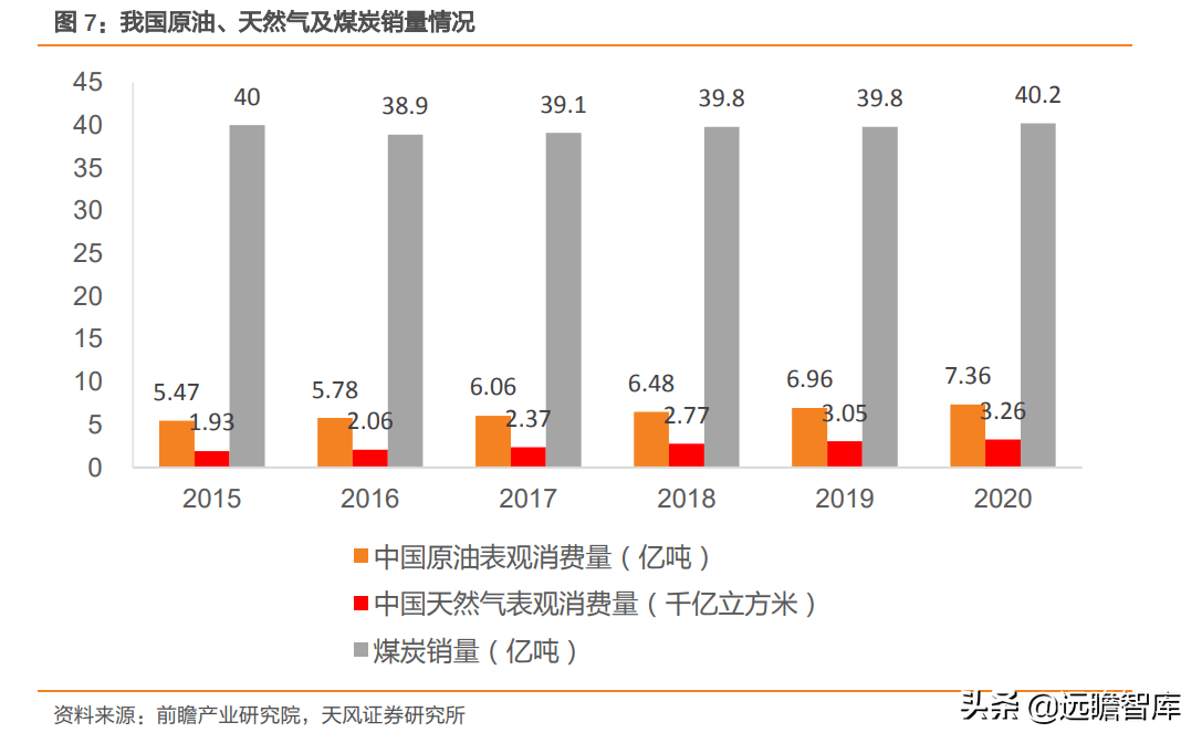 科技新能源储能投资 3dca8a5bd4c040d4bd3a09c052a9cc24.png