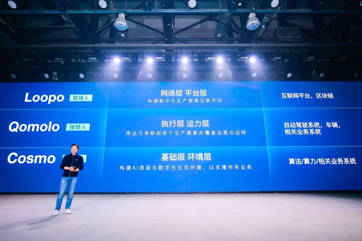 重载|西井科技发布跨场景无人驾驶重载移动平台QomoloONE