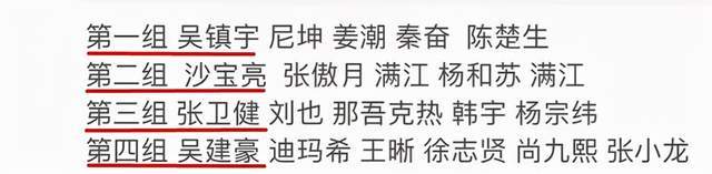节目组|《追光吧》首轮公演分组曝光，观众反馈状况频发，哥哥们都在赶场