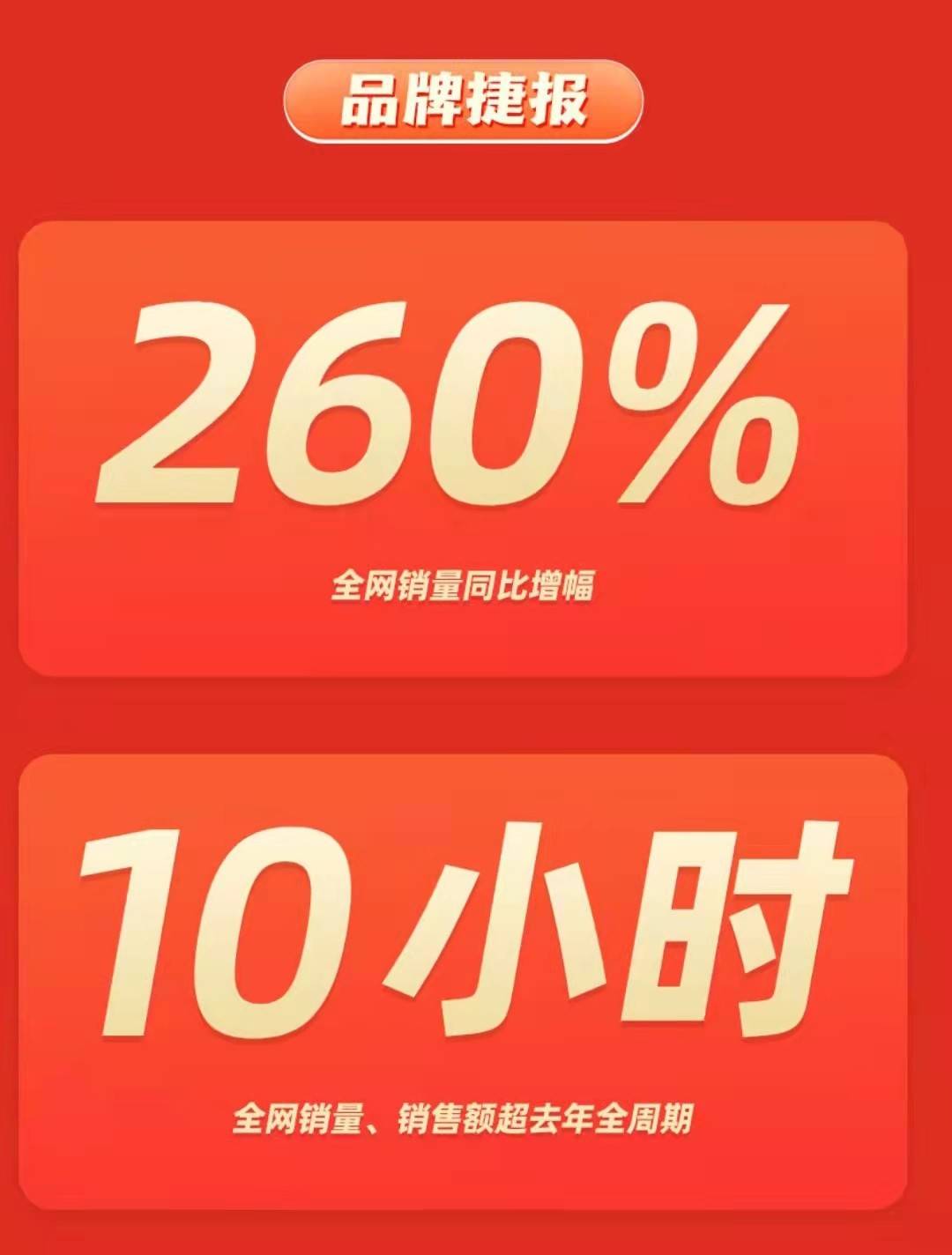 双11手机销量排行榜_双11手机销量总榜:iPhone13排名第十,榜首机型很意外(2)