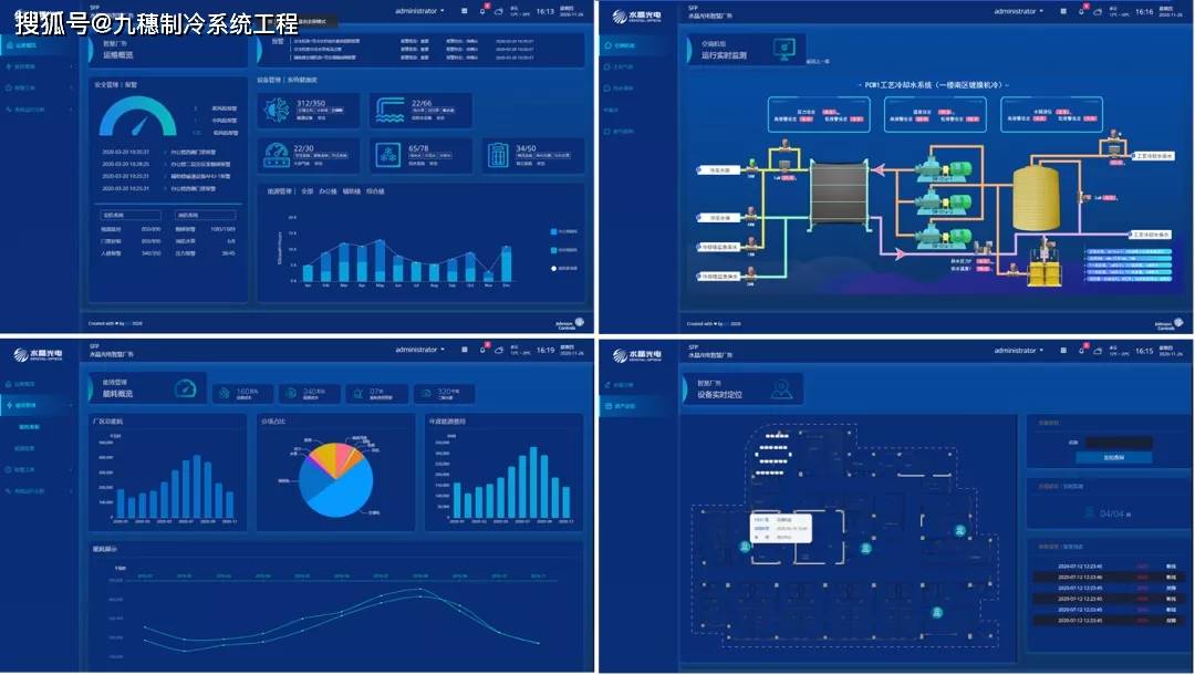 江森自控服务无忧制药厂房综合能源优化解决方案