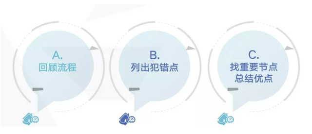 怎么能快速有效的提高代谢 de9fbe84229b4ebf86781a5cbc769d36.png