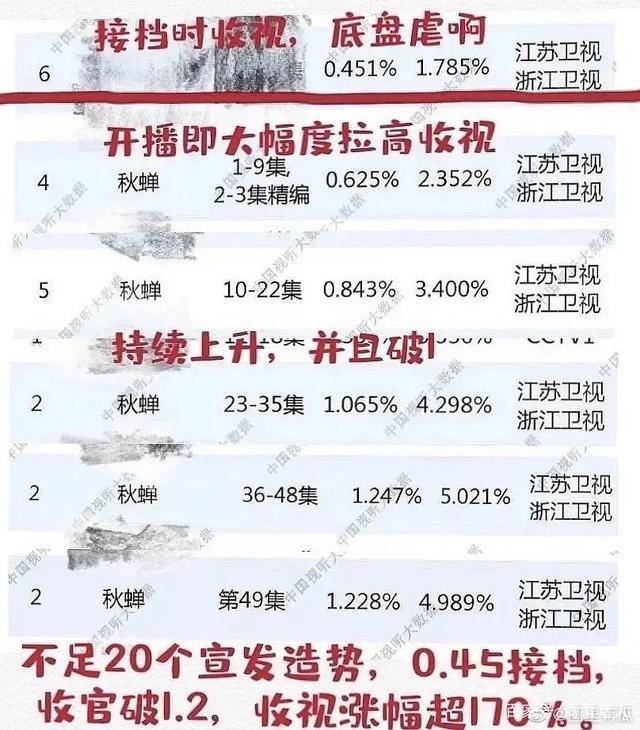 黄金档|锦衣之下上央八，秋蝉登黑龙江卫视黄金档，陆绎叶冲将联合抗日！