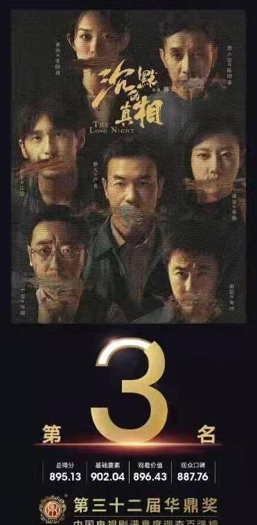 于和伟|华鼎奖榜单出炉,最具人气的电视剧排名不理想,前十都有哪些