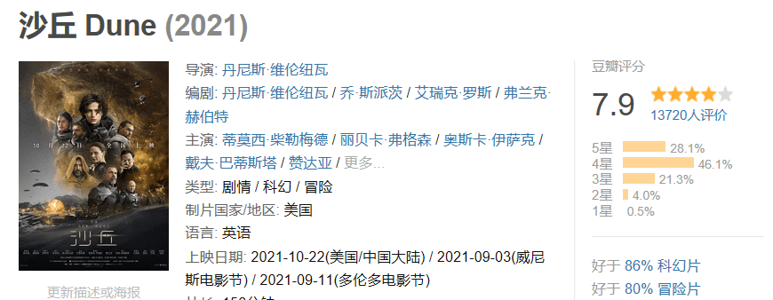 布里克|投资11亿、豆瓣7.9却不受待见？《沙丘》究竟触了谁的逆鳞？！