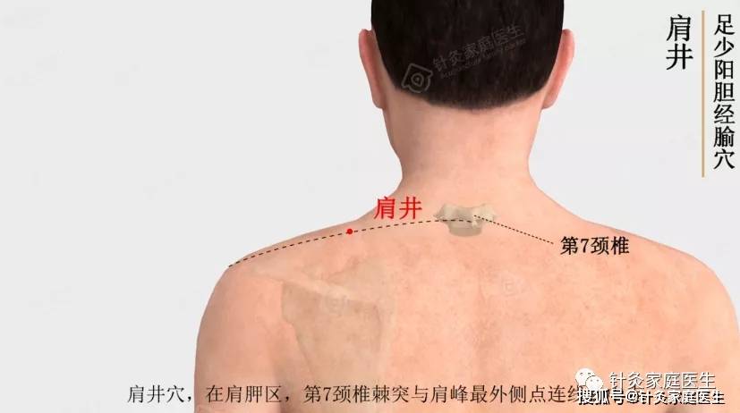 工作压力大怎么办其实肩井穴就可以缓解