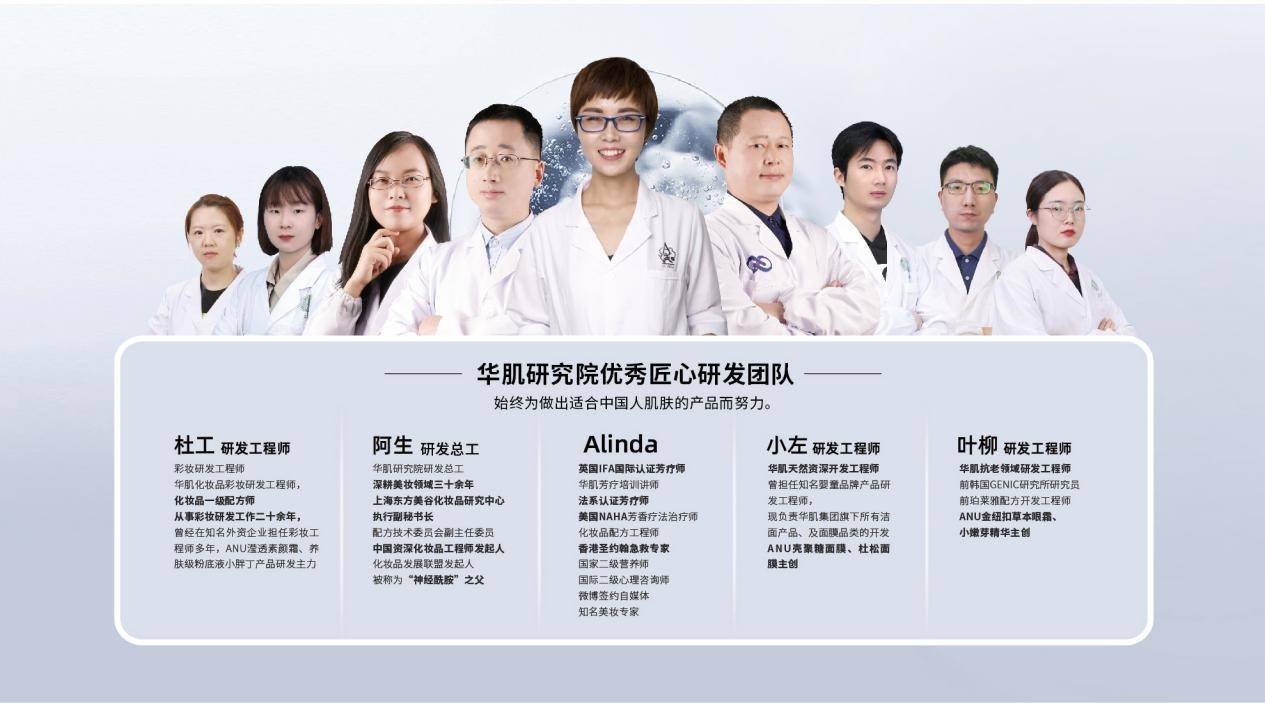 全球聚焦|华肌集团&amp;南京工业大学药学院首次化妆品应用研讨会圆满结束