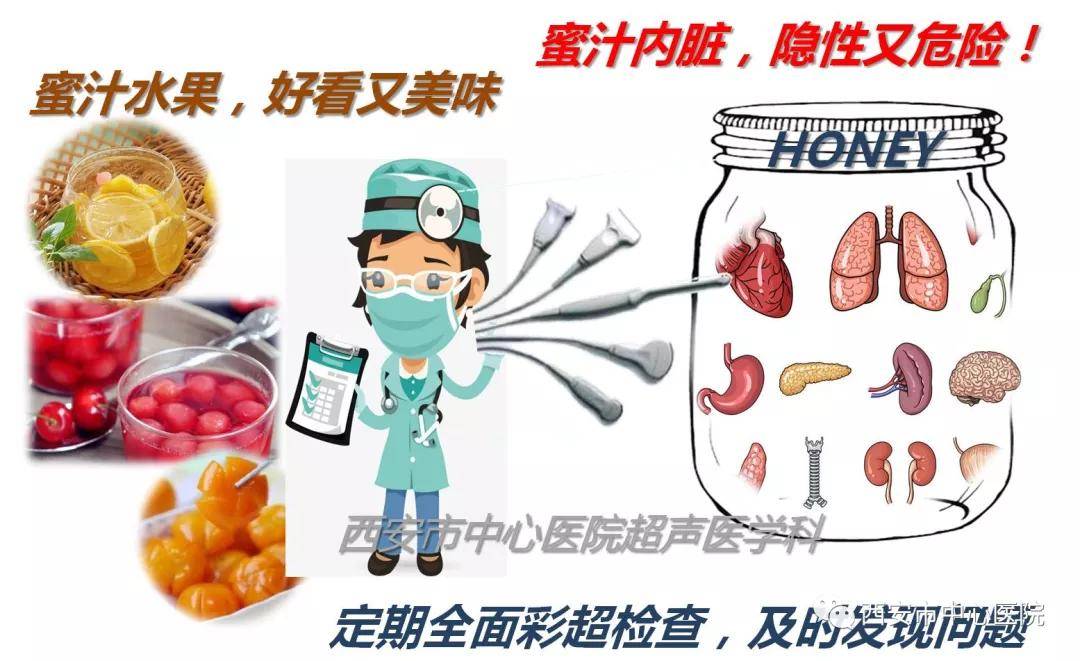 医学科|这帮彩超医师为了糖友，也是拼了！