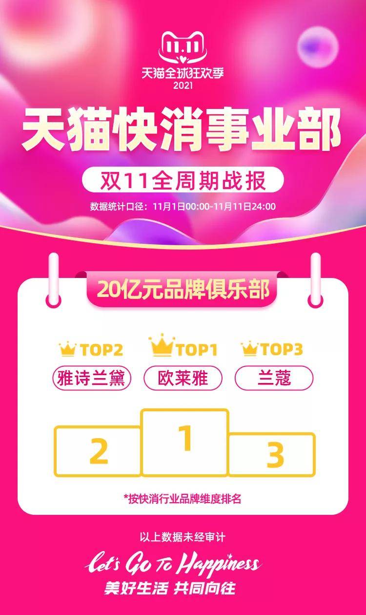 天猫男鞋品牌排行榜_冰雪运动产业驶入快车道品牌称其电商7成销售额来自天猫