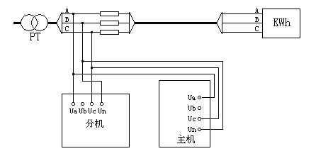 hdpt-i電壓互感器二次壓降測試儀使用方法接線圖