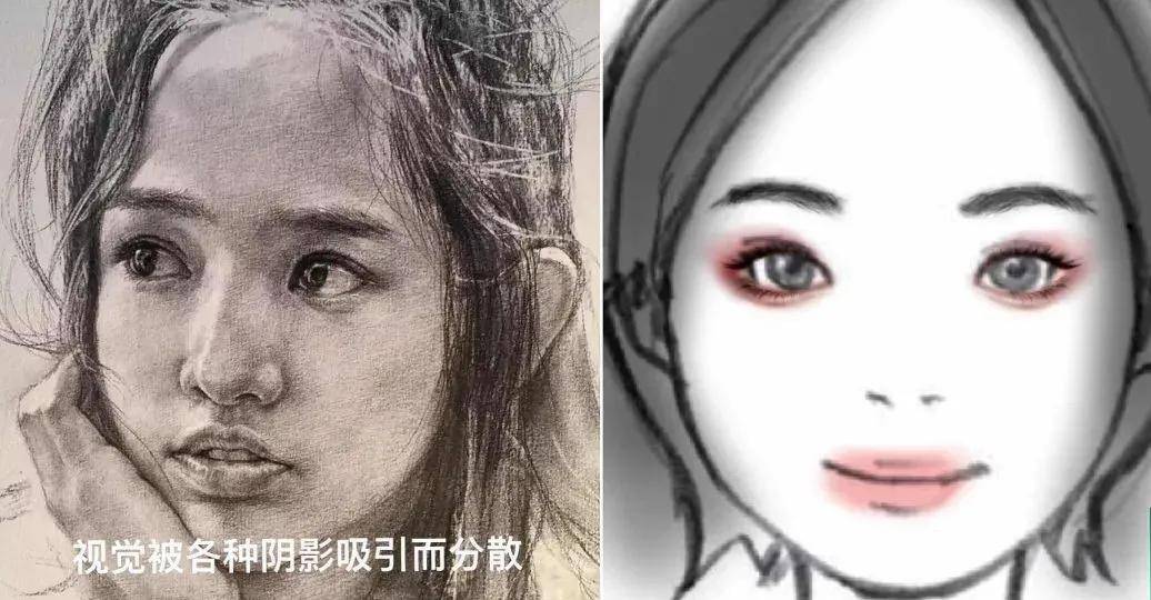 欧美越是亚洲的脸，画欧美的立体妆容越容易水土不服？