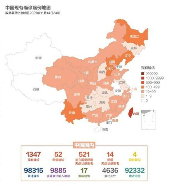 中国3岁至11岁的儿童疫苗覆盖率达到50