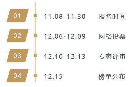 产品|“他们”是谁？我们在寻找