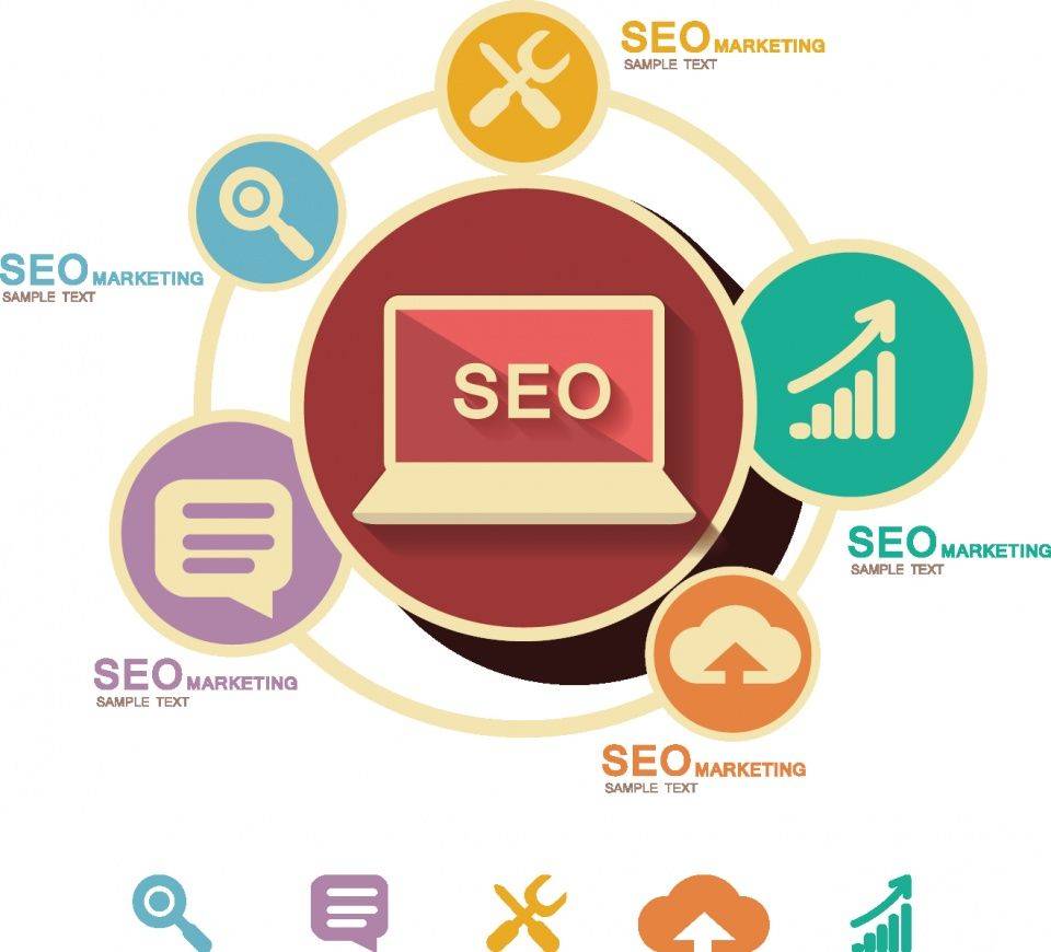 seo项目是什么？？怎么建？？怎么做？？