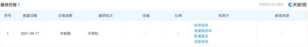 点击进入看图评论