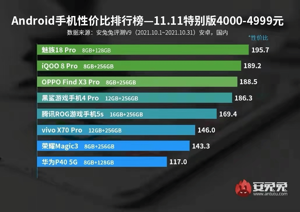 笔记本都用上刘海屏，苹果是要死磕到底？魅族：这锅我不背了