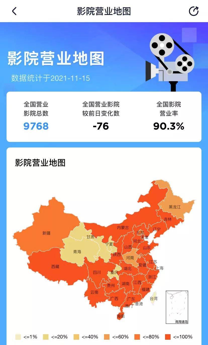 八卦爆料|强悬疑拯救全年500亿