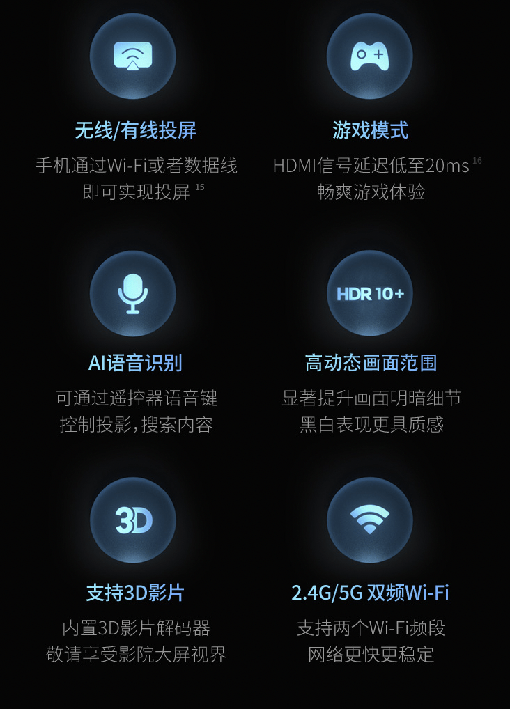 双十一投影仪推荐极米h3s家用投影仪旗舰标杆