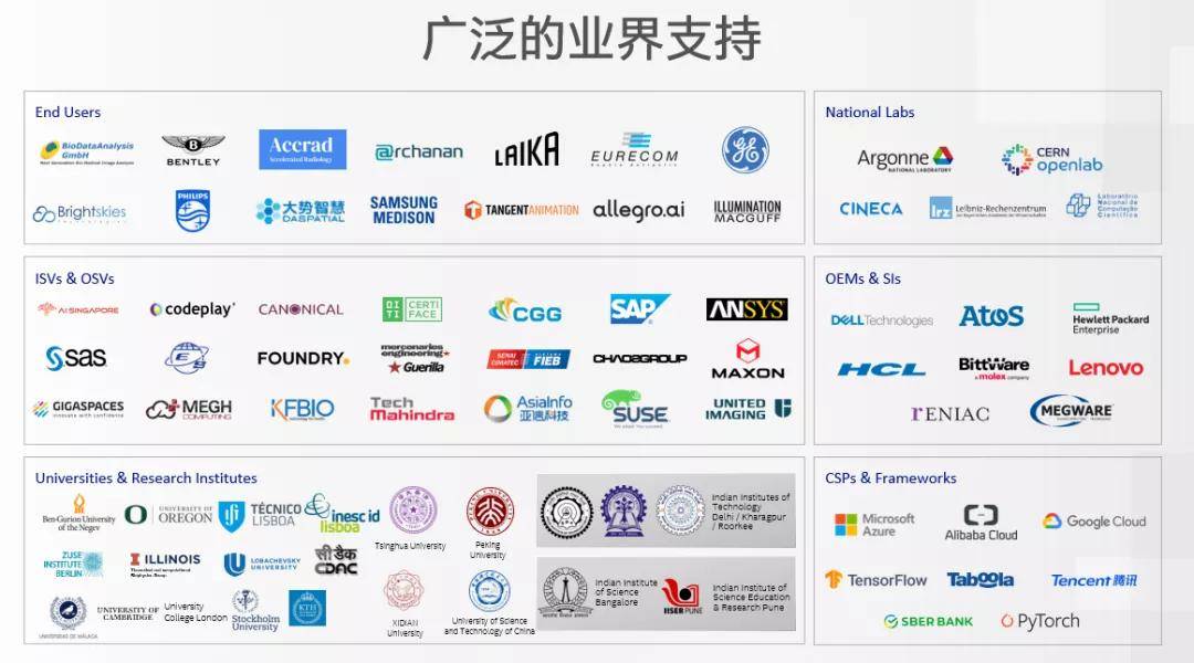 英特尔谢晓清：软件优先，oneAPI驱动高性能异构计算