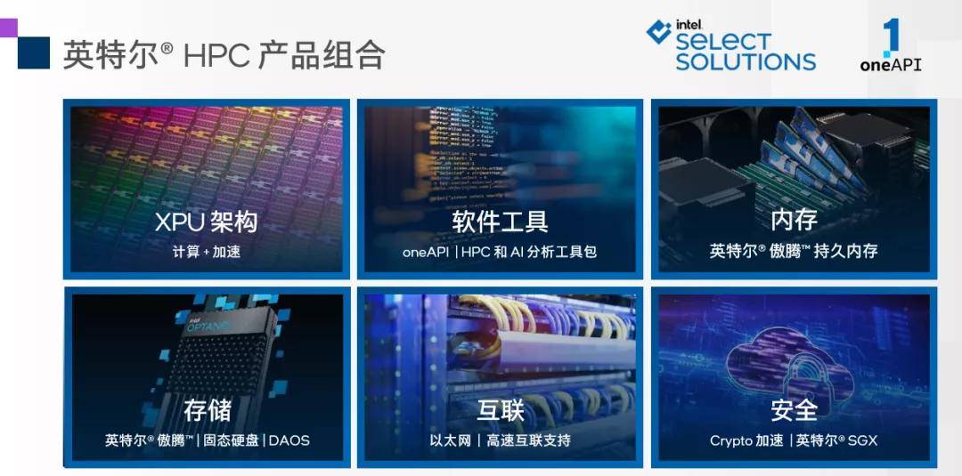 英特尔谢晓清：软件优先，oneAPI驱动高性能异构计算
