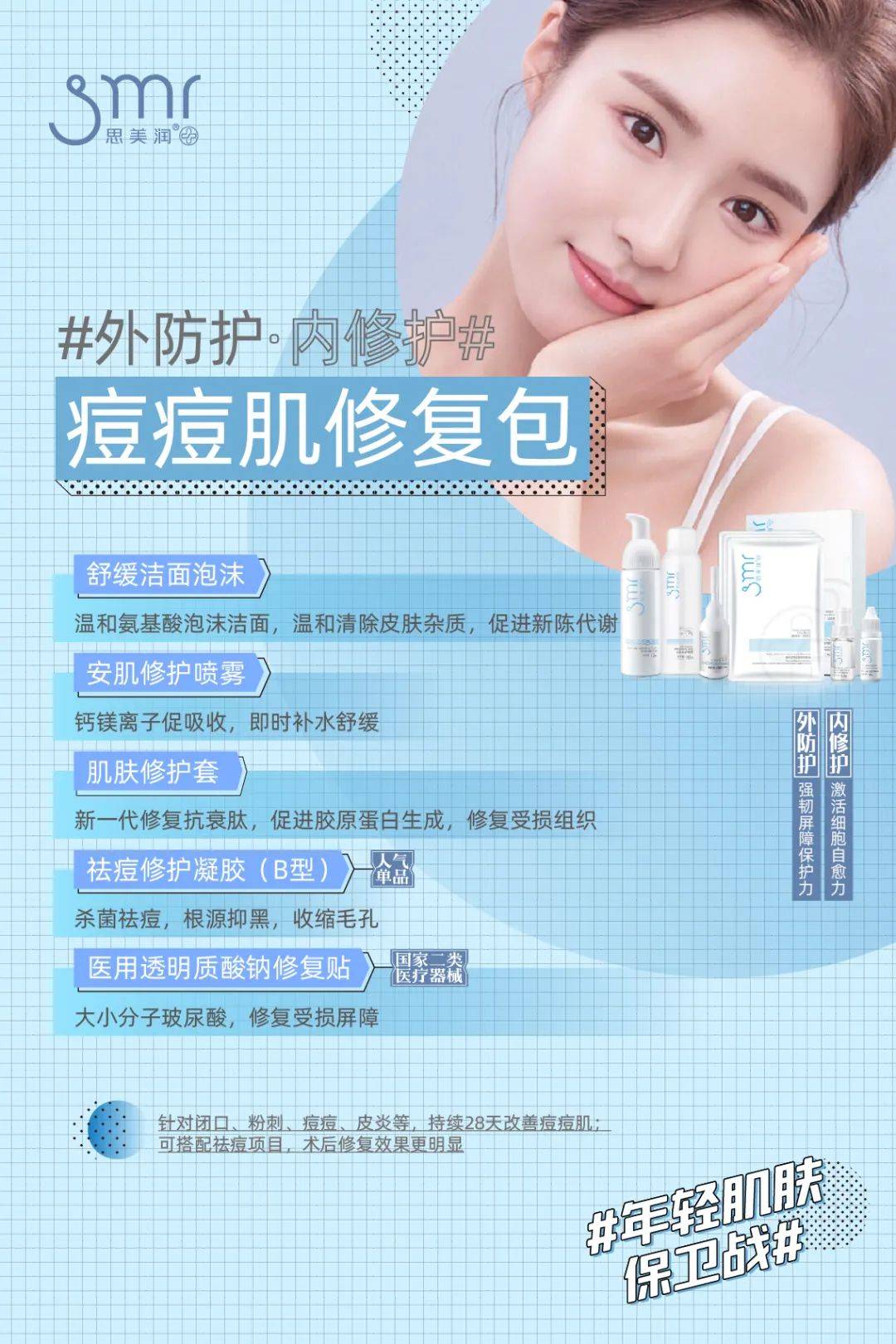 症状不做轻医美很惨,做了轻医美更惨?