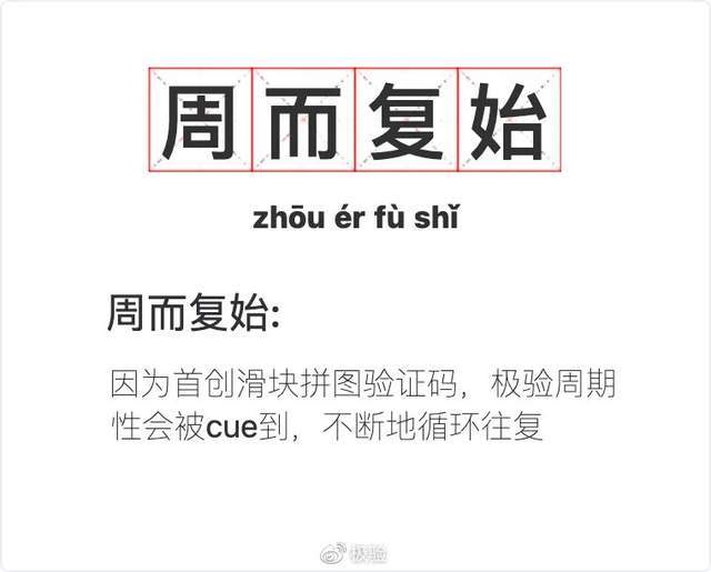 刷屏的《互联网体检》，绕不过去的消灭字符验证码