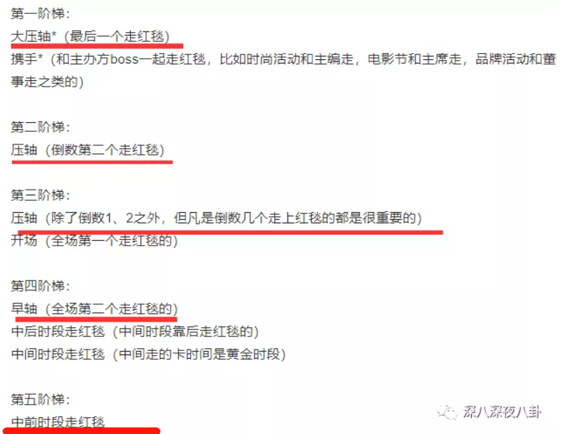 微博连舒淇都忍不住吃瓜，所以他俩到底谁在耍大牌？