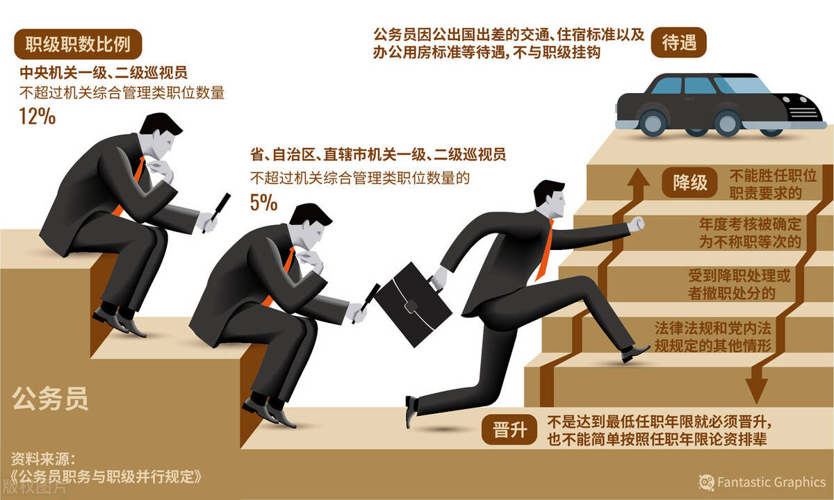 家乡|30岁怎么了，真的是人生的分水岭吗？