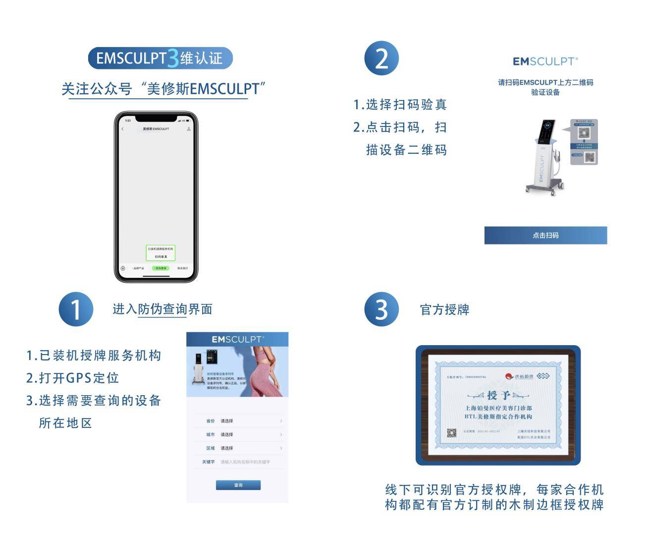 上海庆怡科技旗下产品-BTL美修斯获城市生活大奖 新型健康塑形方式受追捧