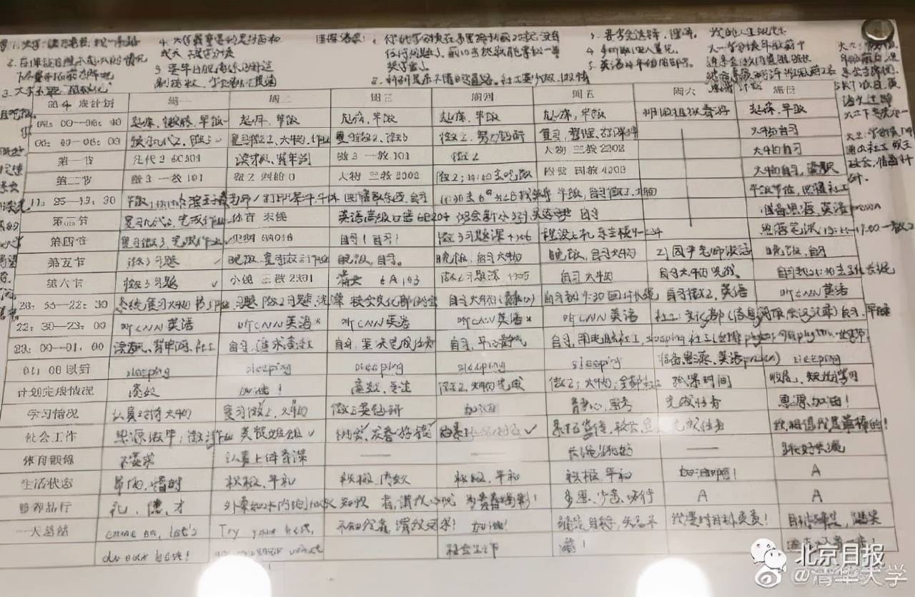 习惯|清华学霸作息时间表曝光：原来真正拉开孩子差距的，是这4件小事（干货满满）