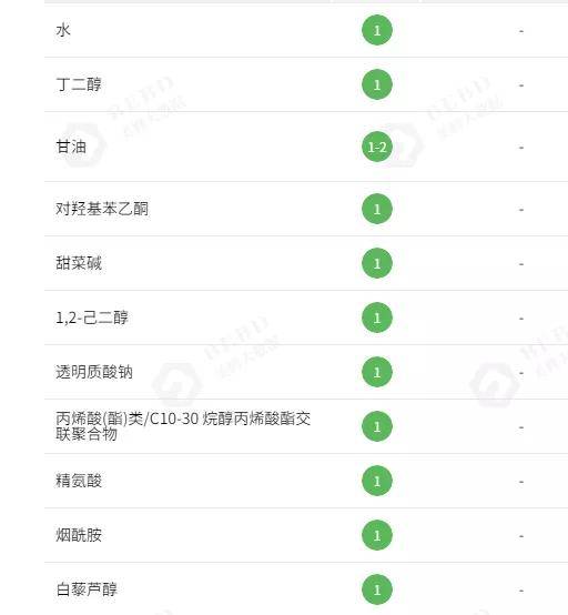 姐妹28天，黑黄皮逆袭牛奶肌！