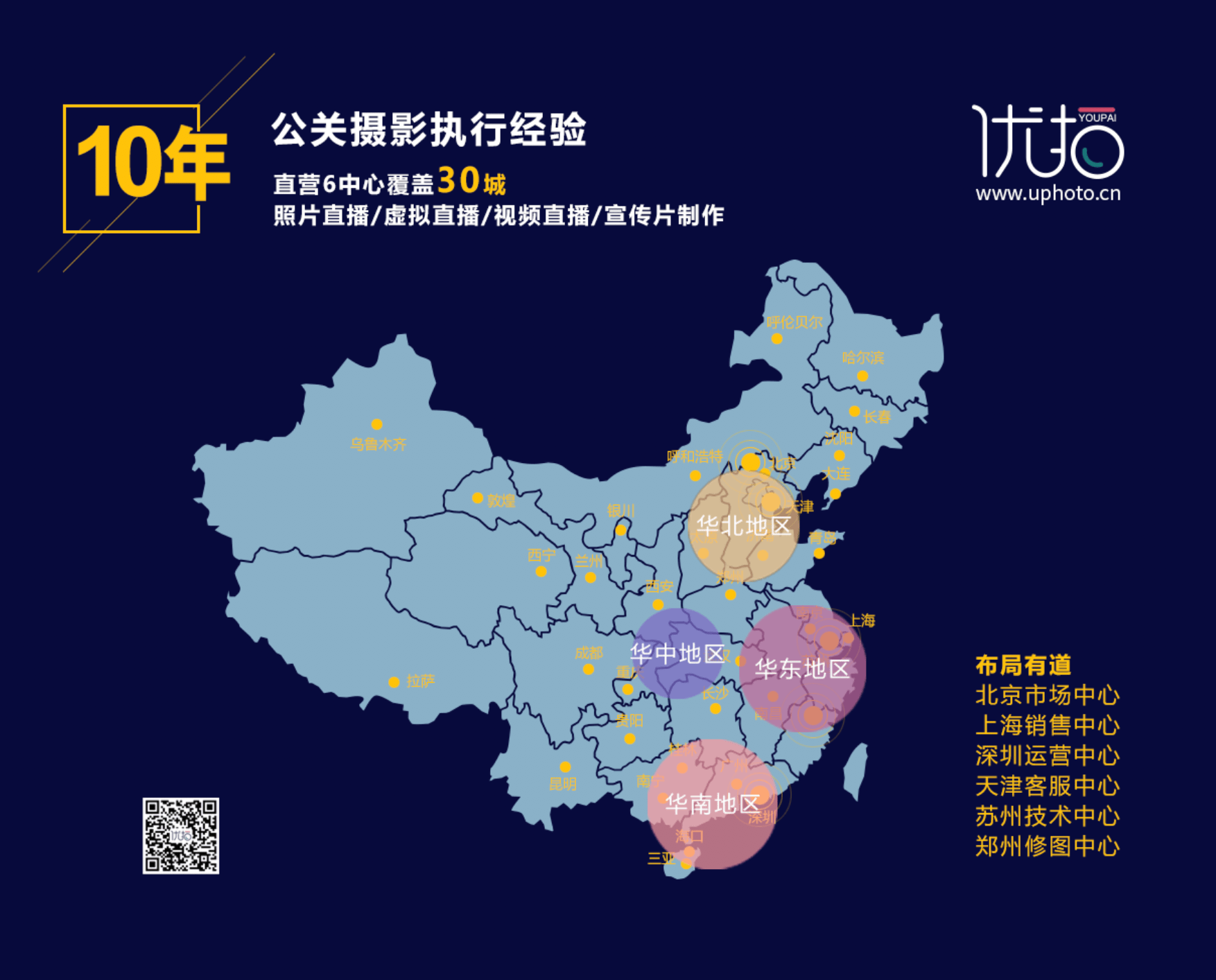 消息资讯国内知名展会拍摄集锦 | UPHOTO优拍云摄影出品