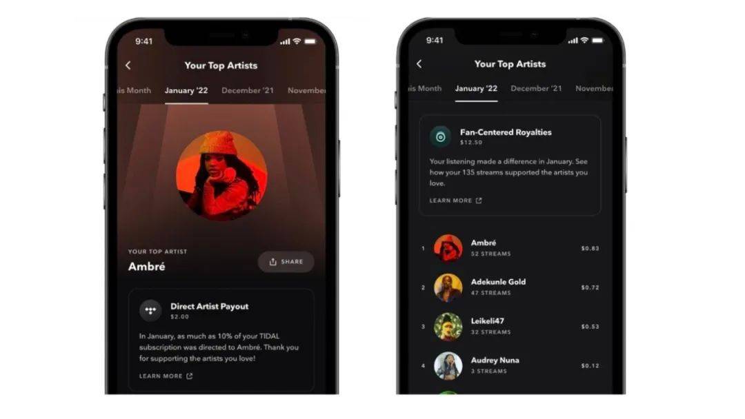 网易云入驻独立音乐人超30万，华纳音乐唱片收入连续四季度破10亿美元