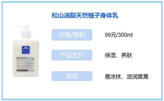 品牌怀孕产后用了这么多身体乳，真正好用的是这4款，安全滋润又保湿