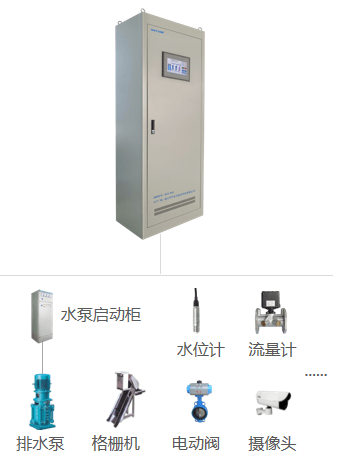 内涝监测设备选型——内涝监测预警