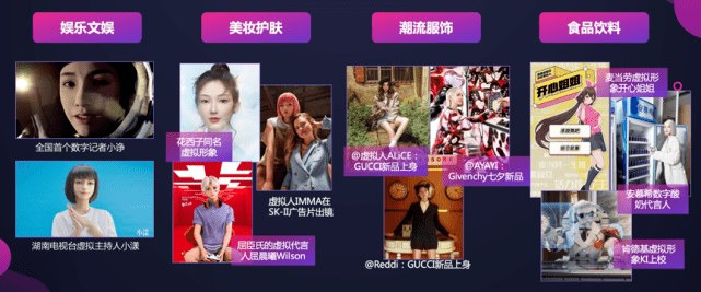 元宇宙离不开数字人，数字人离不开全链条服务