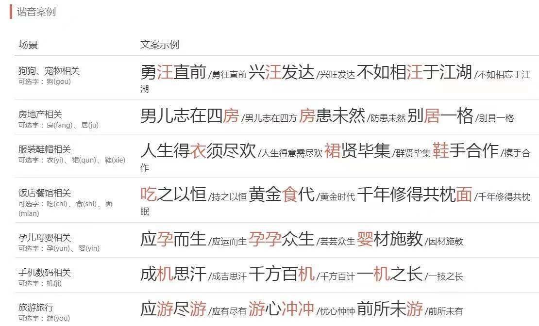 四字成语什么文什么取(4)