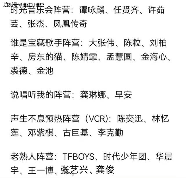 合体|湖南卫视跨年晚会嘉宾名单：王一博龚俊同一阵营，TFBOYS有望合体