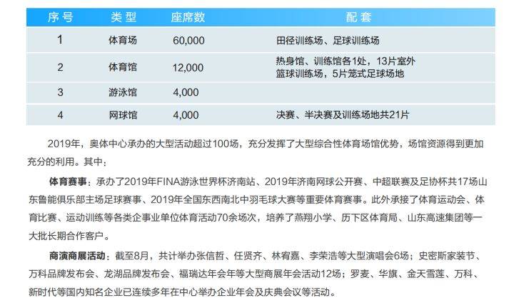 5G智慧场馆白皮书，很实用，值得弱电设计师参考