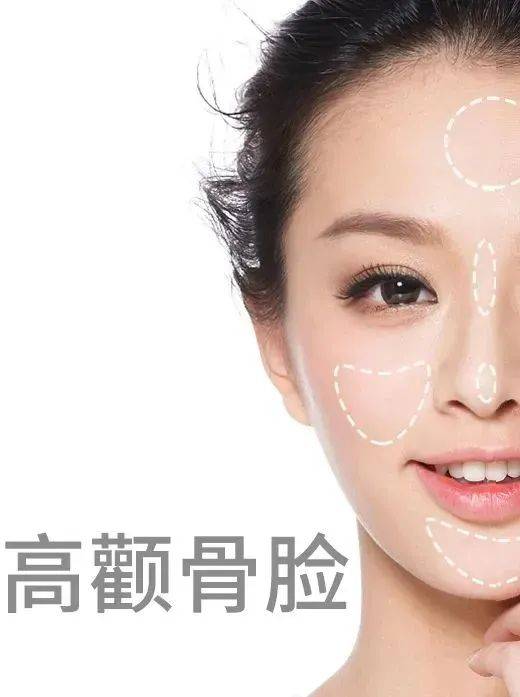 粉状氛围感？骨相美人？高光打得好，想怎么拿捏都行！