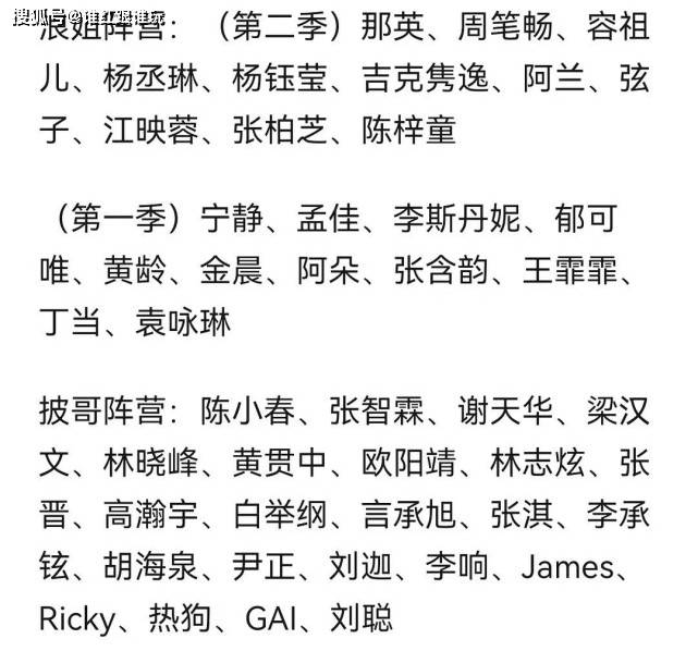 合体|湖南卫视跨年晚会嘉宾名单：王一博龚俊同一阵营，TFBOYS有望合体