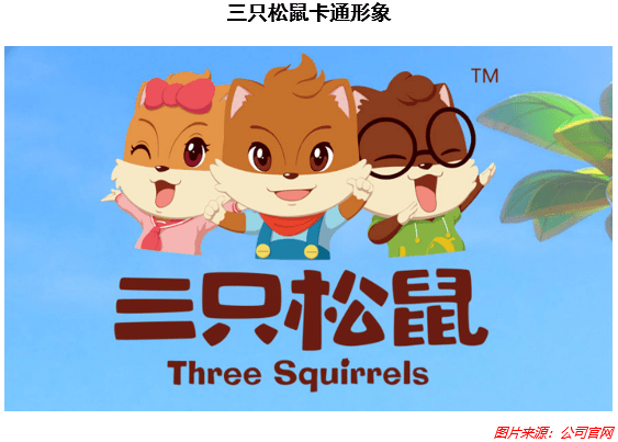 品牌|曾經的“網紅零食第一股”，如今要過氣了嗎？