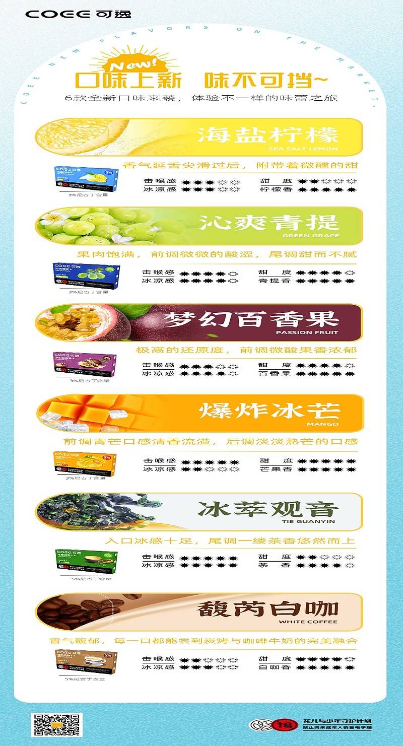 COEE可逸11月再出新口味，极致口感背后，源于技术创新